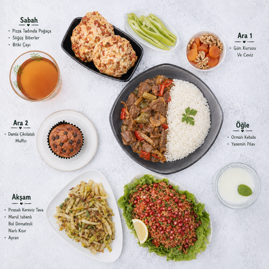 Basic Paket